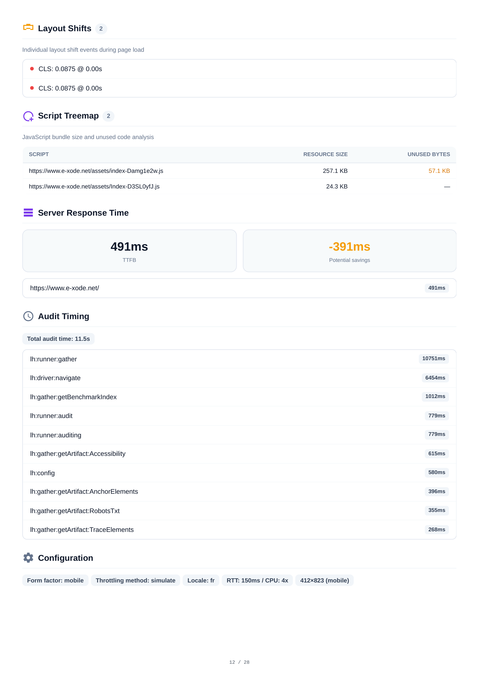 Mobile Layout Shifts & Script Analysis — p.12