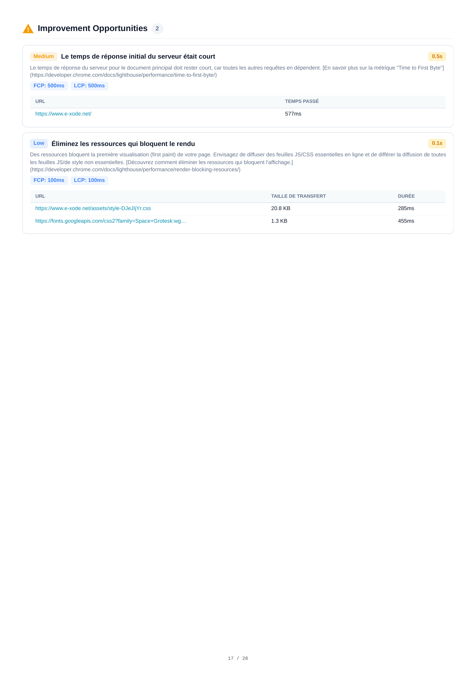 Desktop Opportunities — p.17