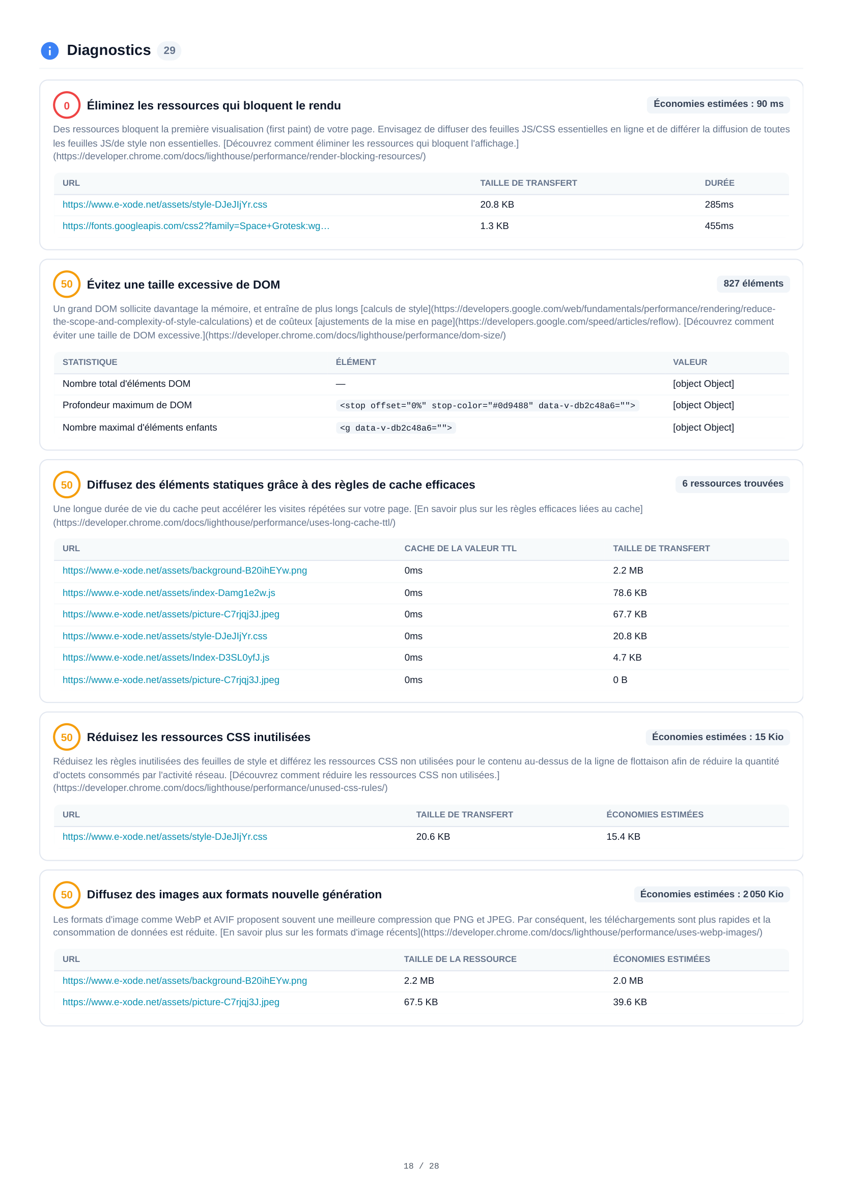 Desktop Diagnostics — p.18