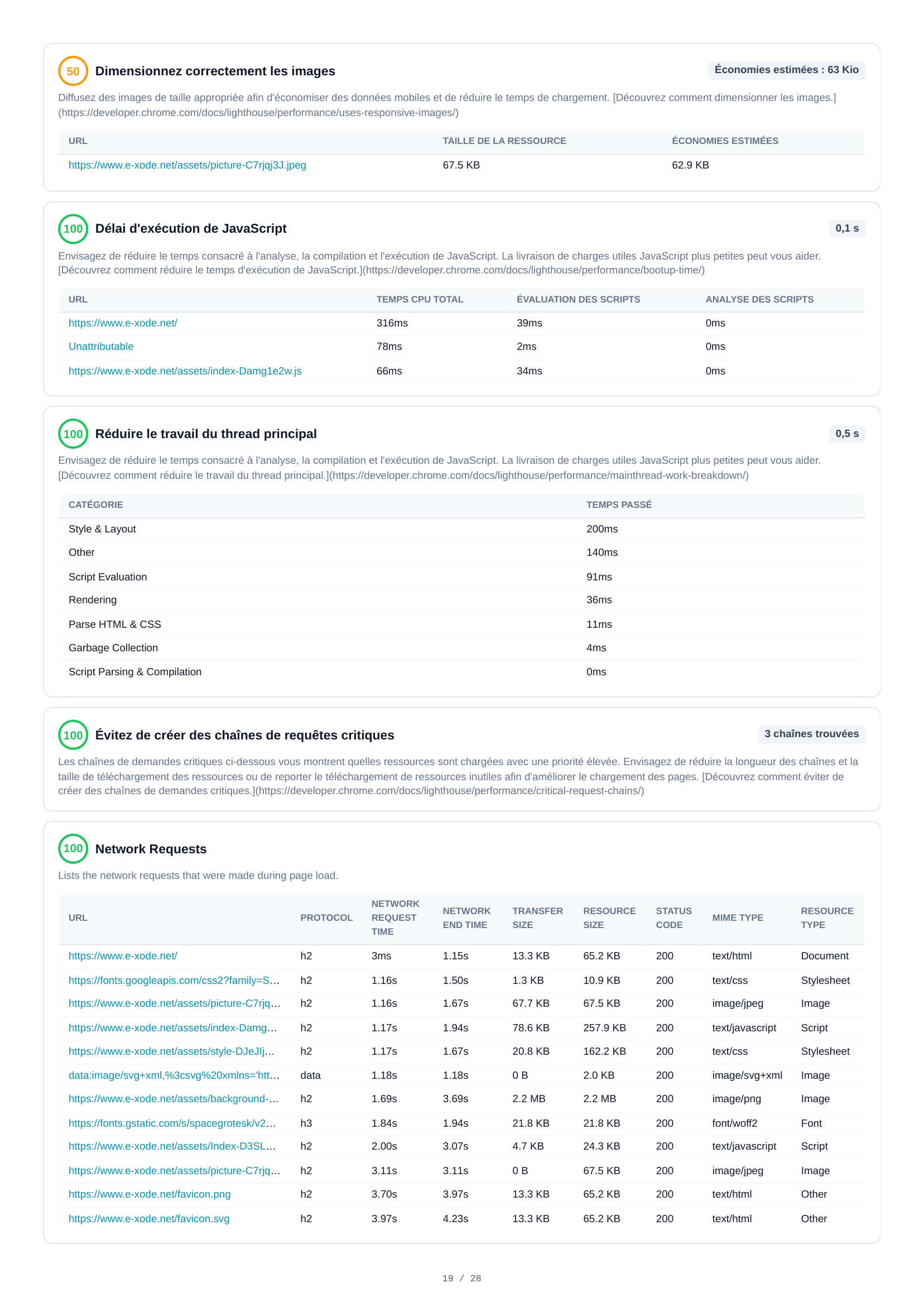 Desktop Diagnostics — p.19