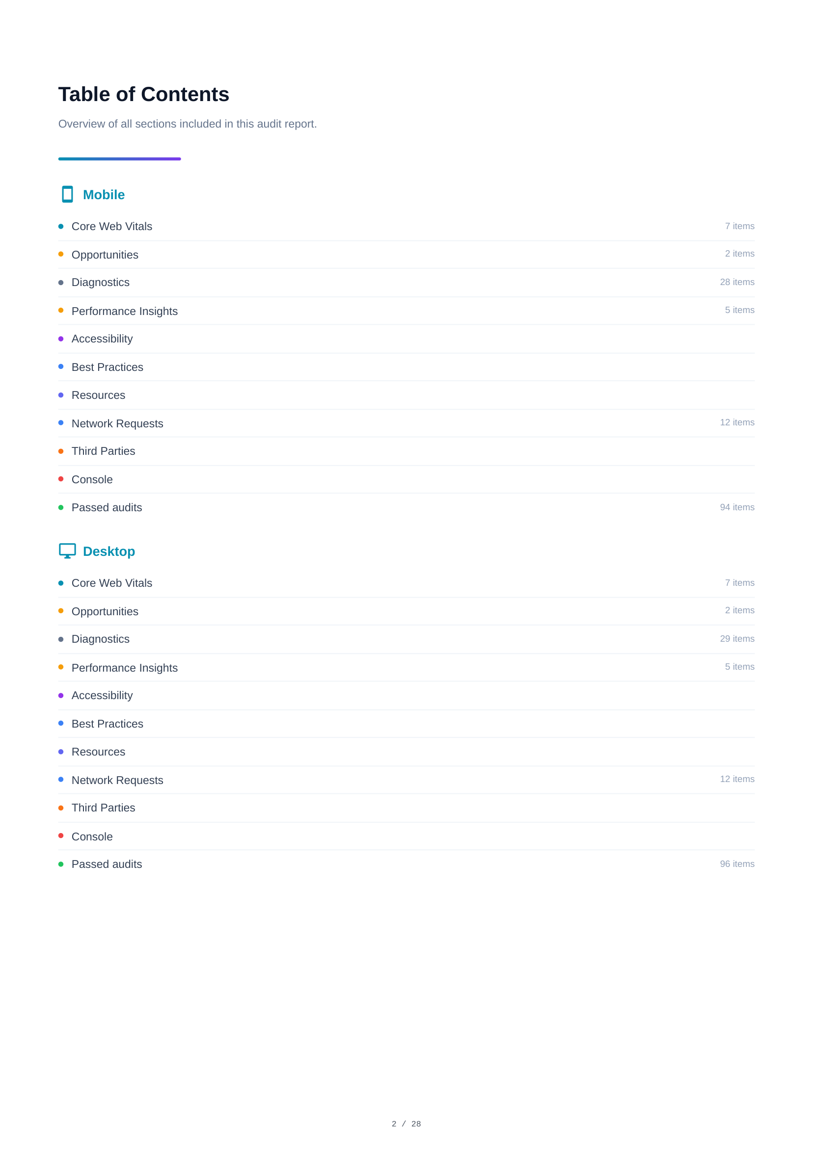 Table of Contents — p.2