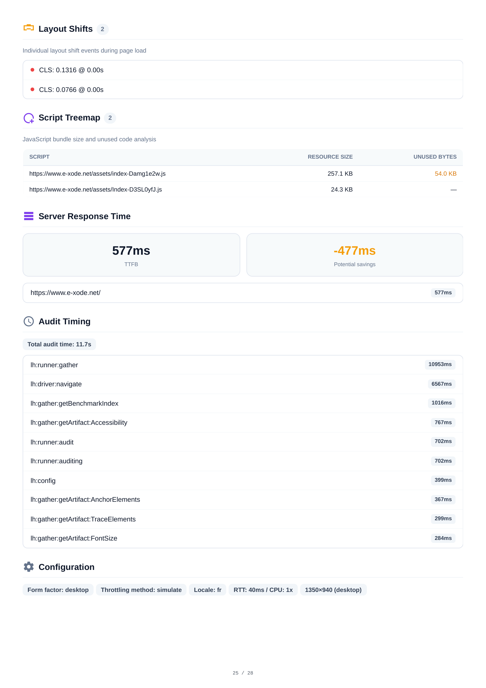 Desktop Layout Shifts & Script Analysis — p.25