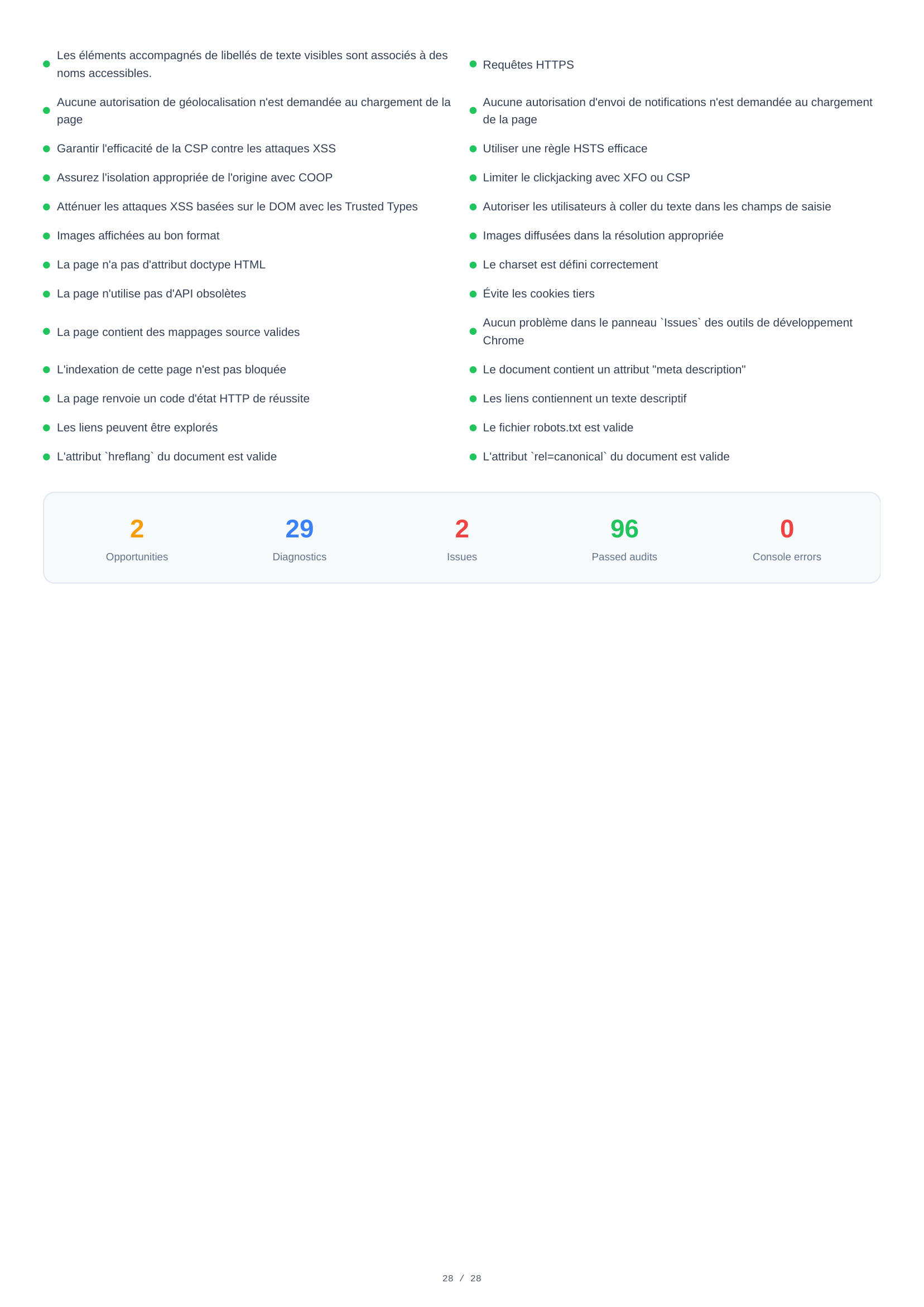 Desktop Passed Audits — p.28