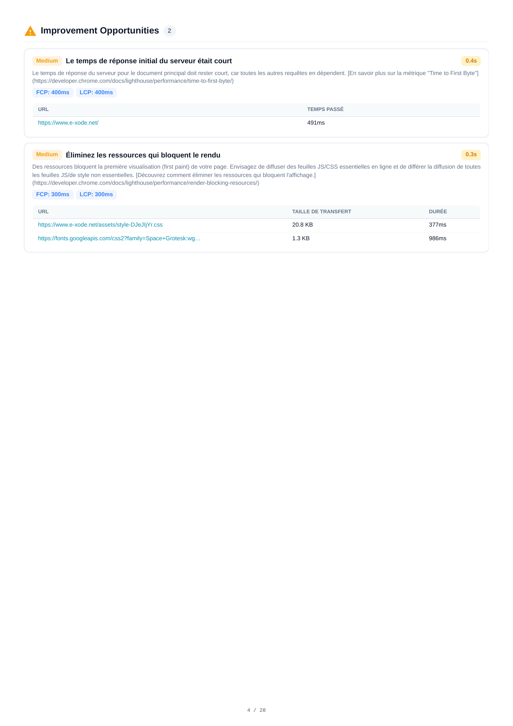 Opportunities & Diagnostics