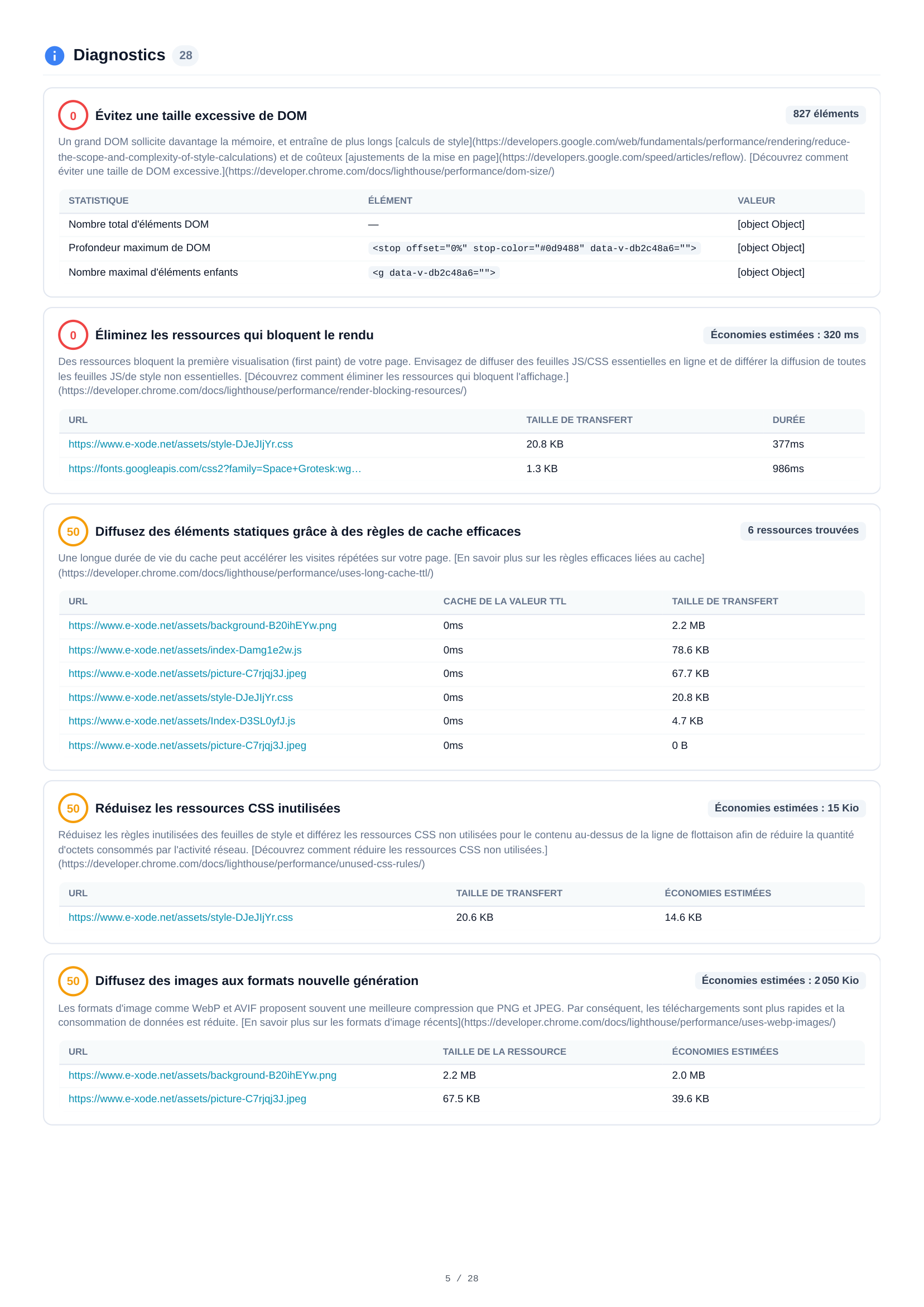 Mobile Diagnostics — p.5